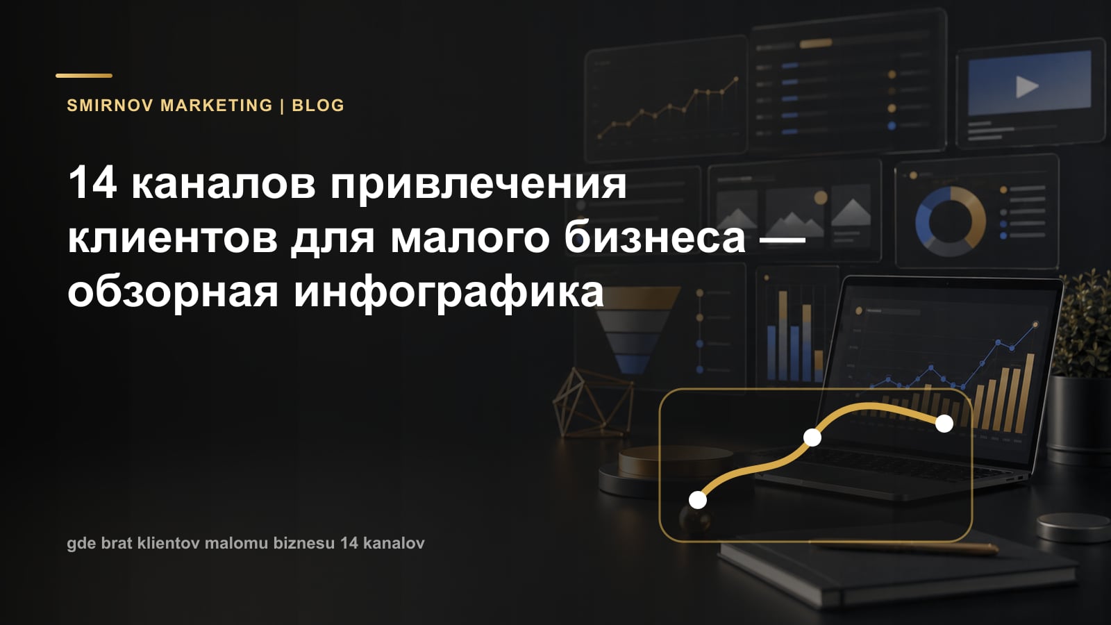 14 каналов привлечения клиентов для малого бизнеса — обзорная инфографика
