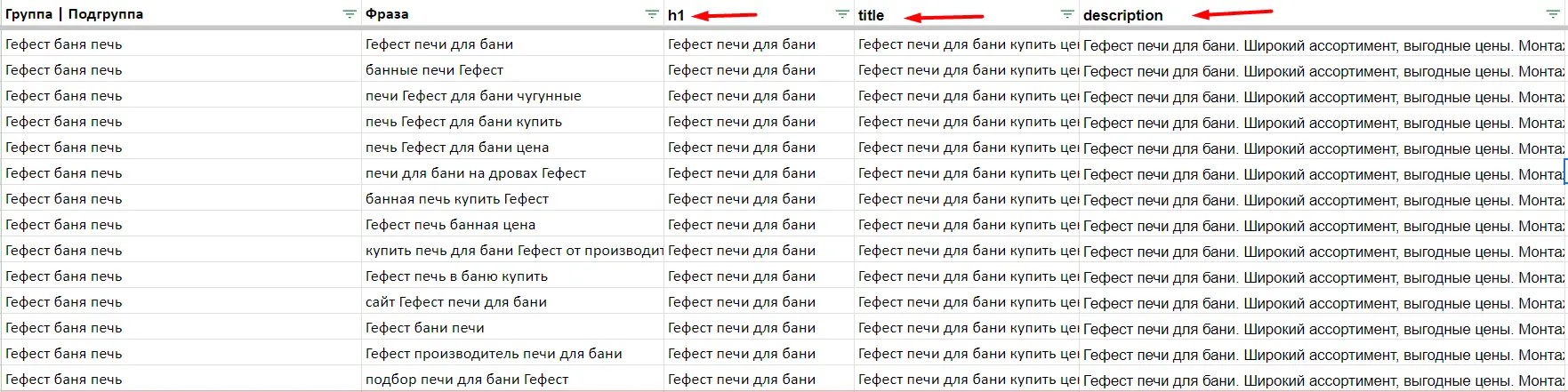 Как подбор ключевых слов для SEO влияет на рост бизнеса