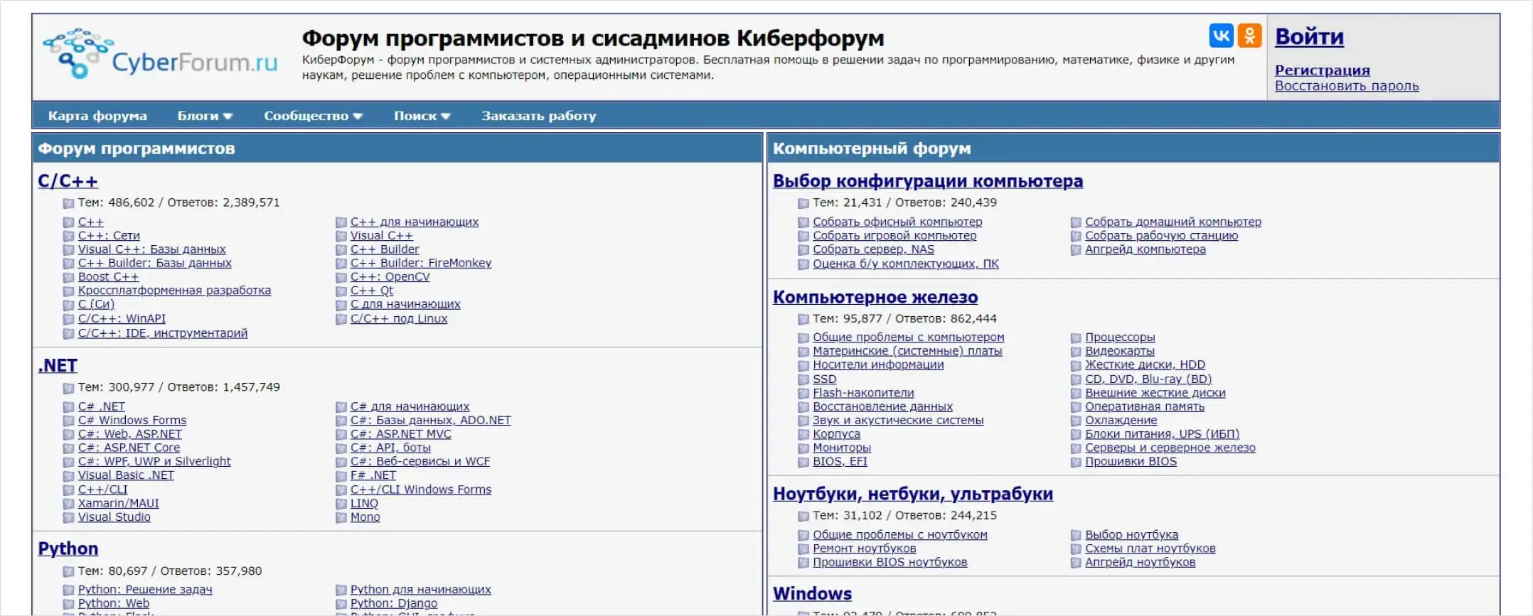 Форум Киберфорум