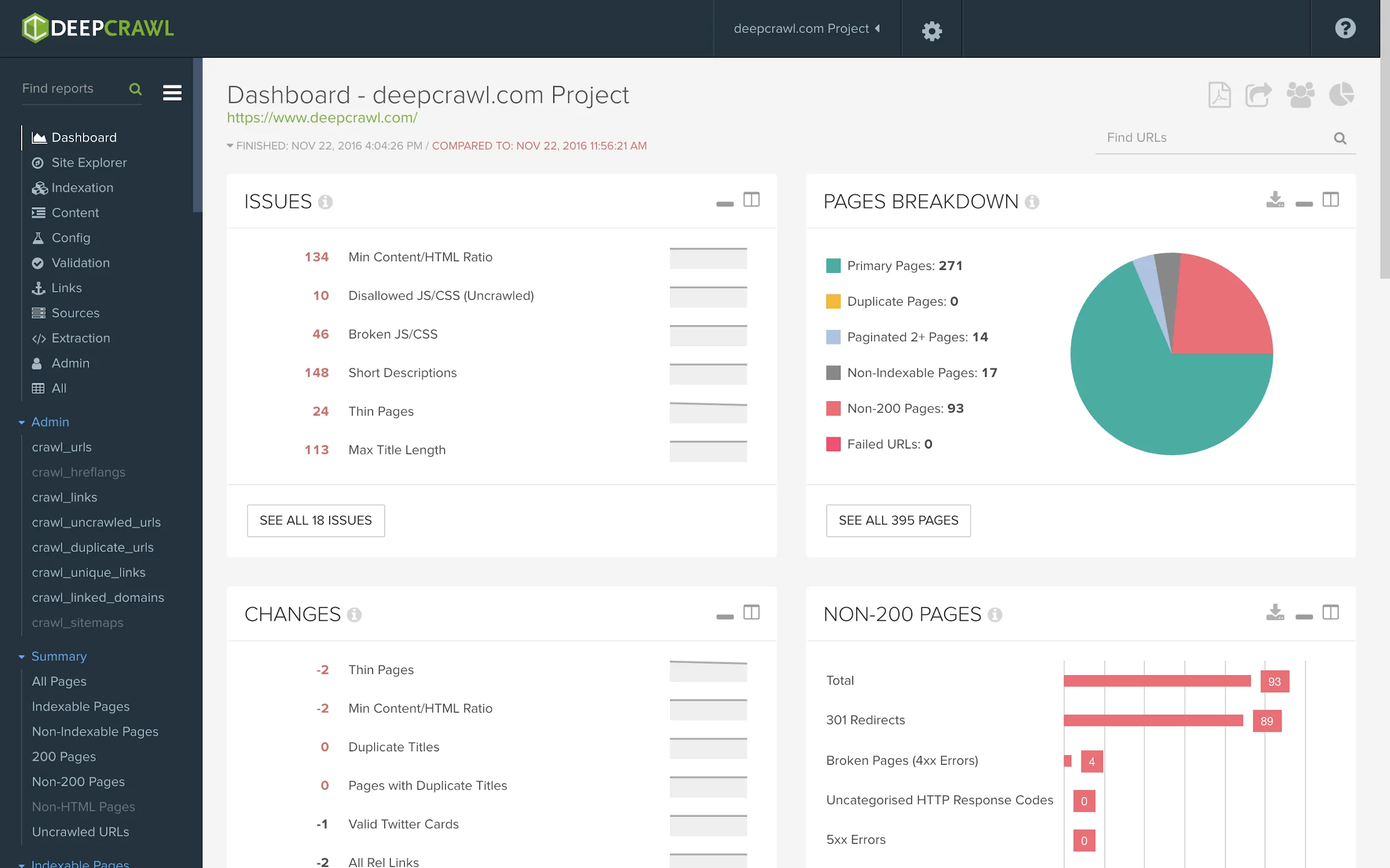Код ответа 200и его значение для SEO
