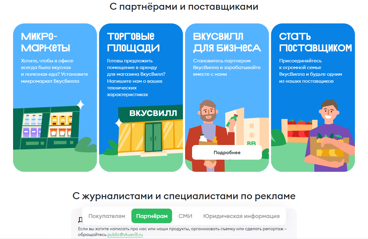 Страница контактов Mango Office