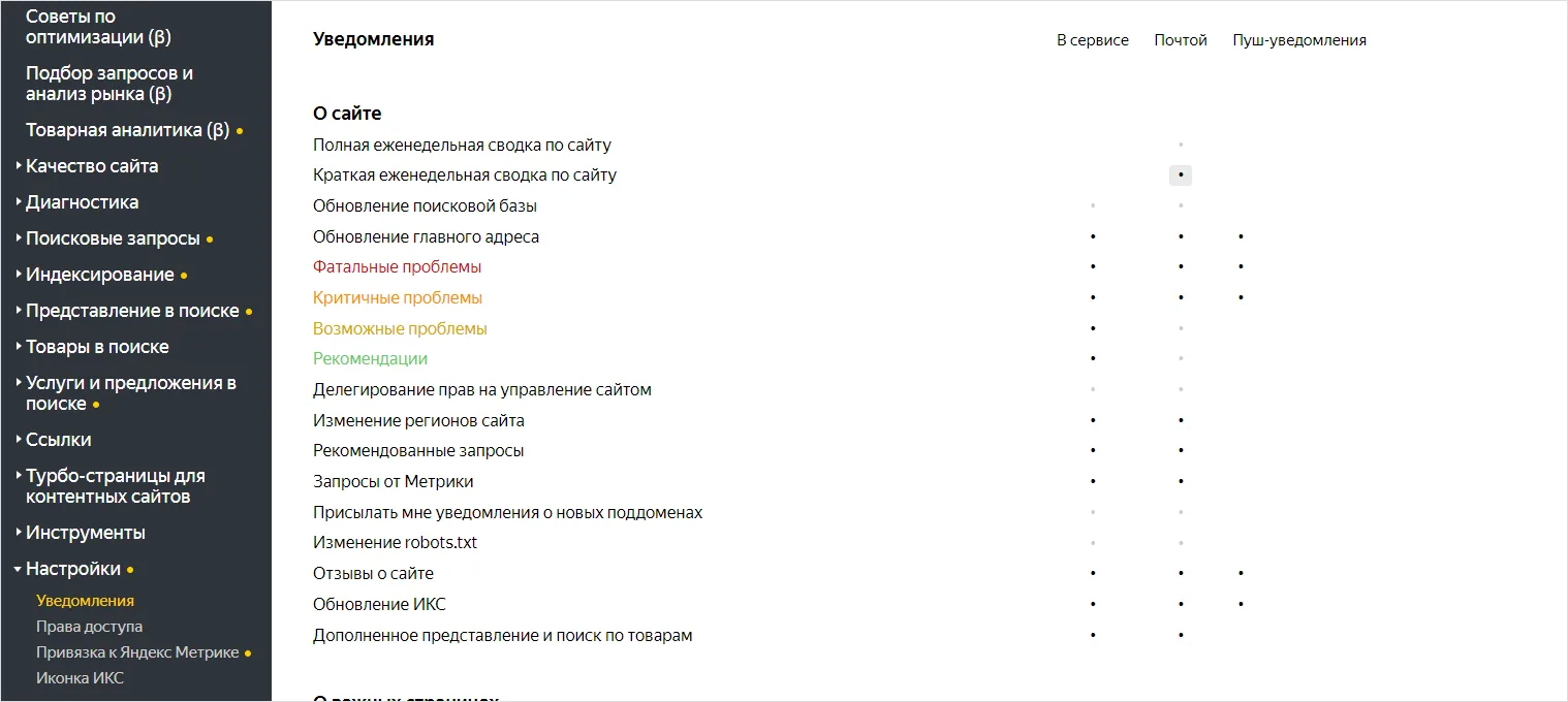 Яндекс Вебмастер: Незаменимый инструмент для оптимизации и управления сайтом