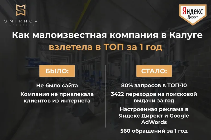 Продвижение отопительного оборудования Profteplo