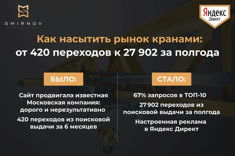 Рекламная кампания для завода Буревестник