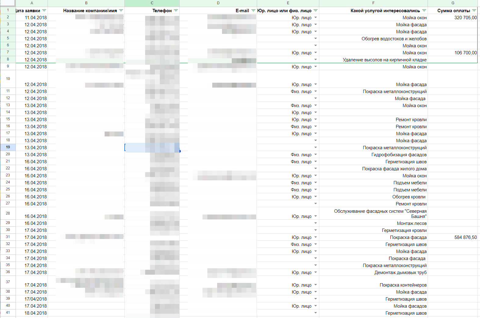 Результаты seo-продвижения по заявкам