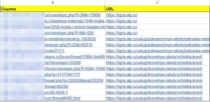 Пример размещения крауд-ссылок