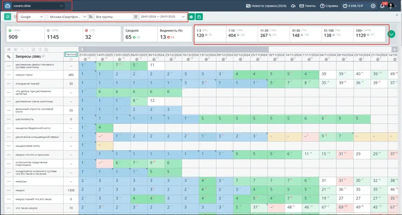 Скриншот рост позиций в Google