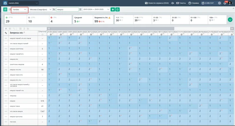 Скриншот ВЧ кластера собранной семантики