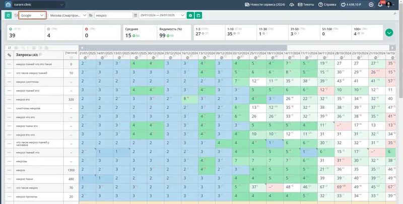 Скриншот ВЧ кластера собранной семантики