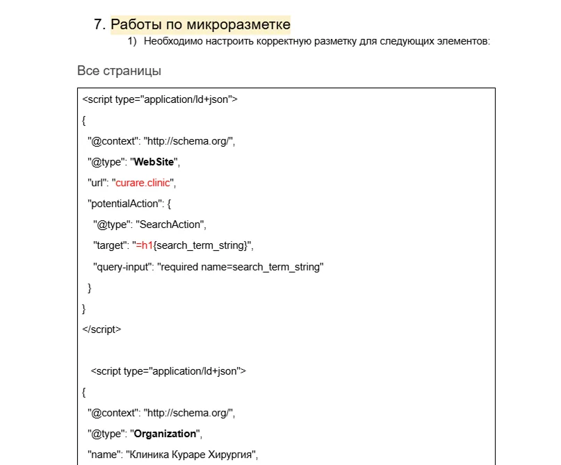 Скриншот технического аудита