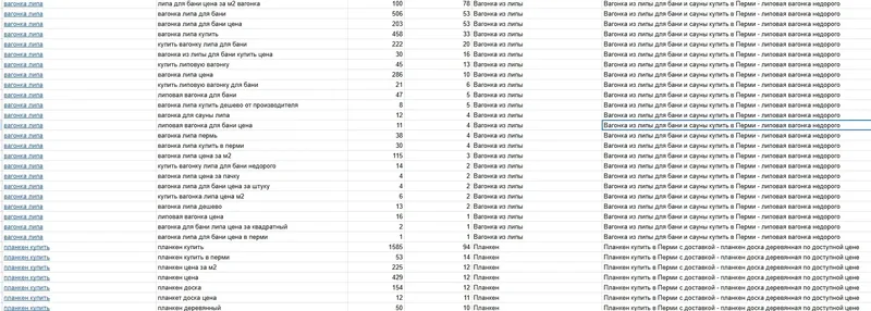 Наращивание ссылочной массы сайта