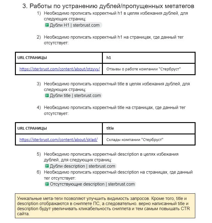 Техническая оптимизация