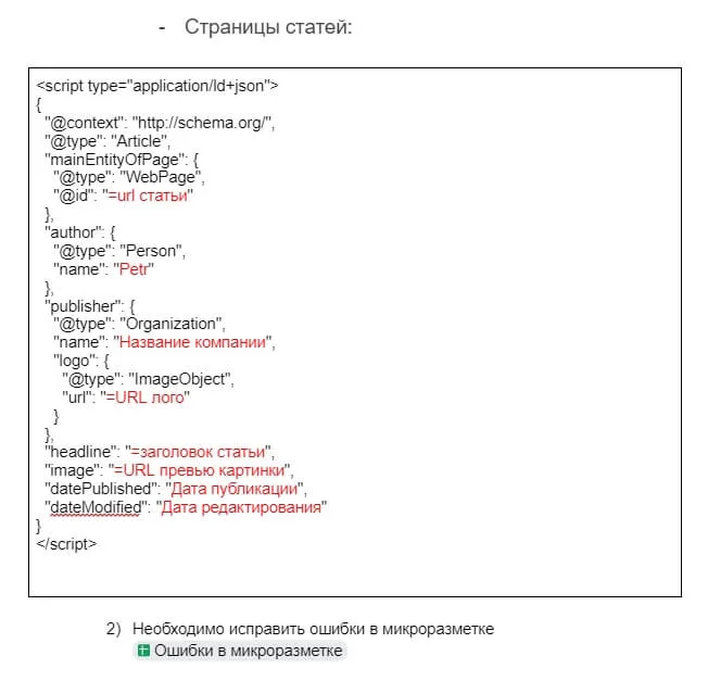Техническая оптимизация