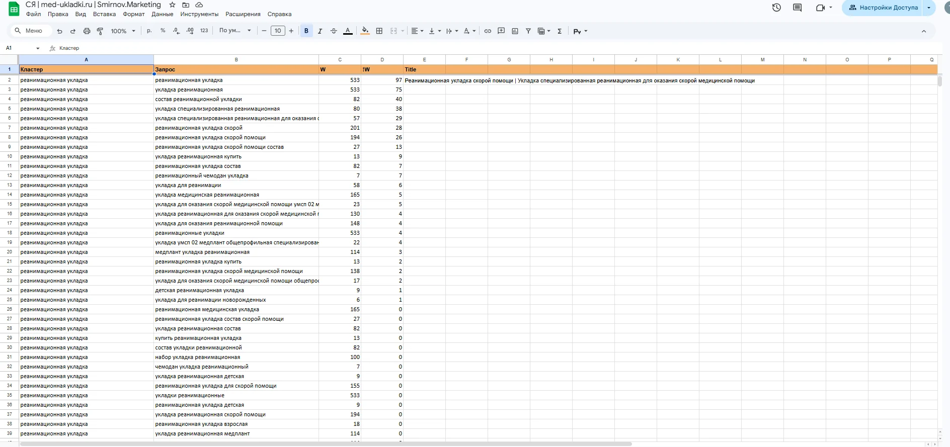Гибридная структура сайта по медицинским укладкам