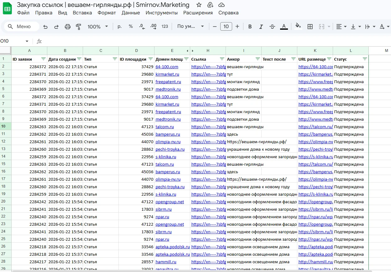 Таблица закупки ссылок для проекта