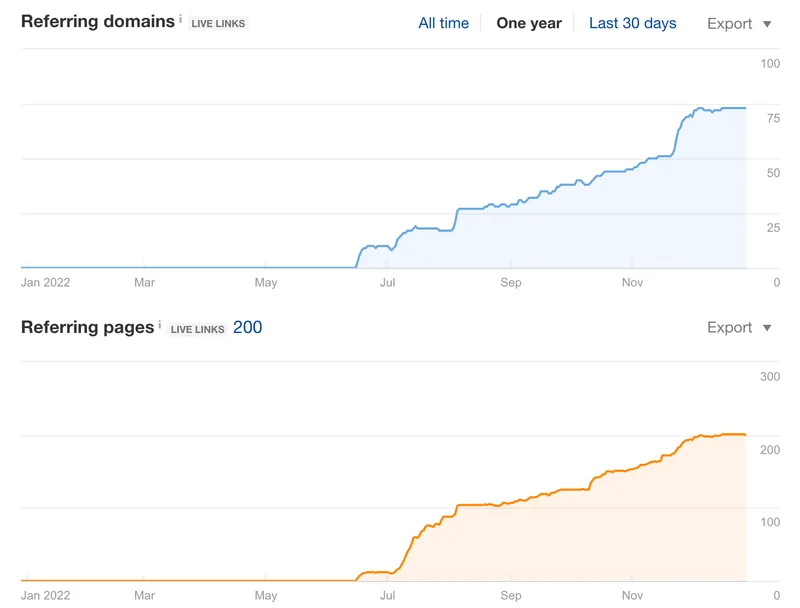 Масс-постинг