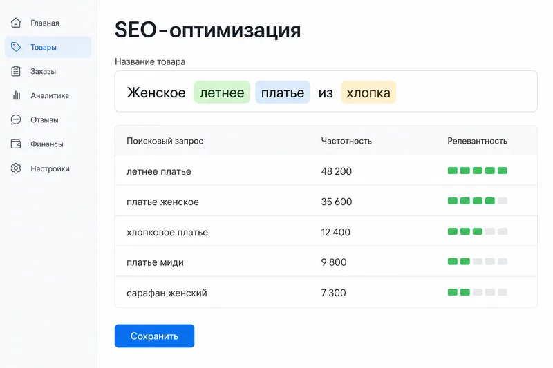Анализ ниши