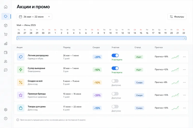 Аналитика