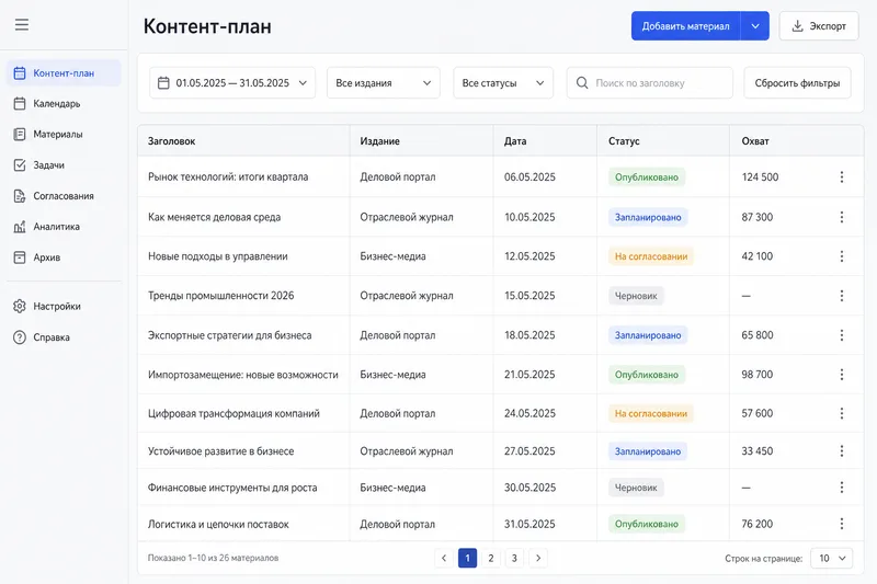 Ответы на негатив