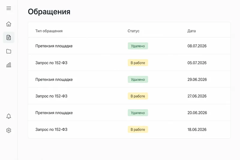 Вытеснение из топа